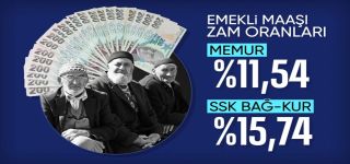 SSK ve Bağkur emeklilerinin 2025 Ocak zam oranı belli oldu